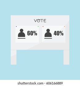 Voting , Signs posted to Vote. vector ESP10