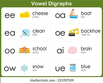 Vowel Digraphs Worksheet For Kids