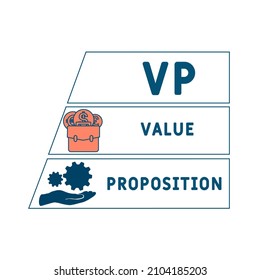 VP - Value Proposition acronym. business concept background.  vector illustration concept with keywords and icons. lettering illustration with icons for web banner, flyer, landing pag