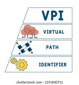 vpi - virtual path identifier acronym. business concept background. vector illustration concept with keywords and icons. lettering illustration with icons for web banner, flyer, landing pag