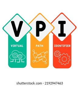 vpi - virtual path identifier acronym. business concept background. vector illustration concept with keywords and icons. lettering illustration with icons for web banner, flyer, landing pag