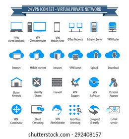 VPN - 24 icon set - Virtual Private Network