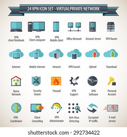 VPN - 24 Icon Set - Virtual Private Network