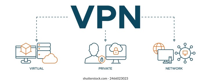 VPN Banner web icon virtual private network illustration concept with the icon of virtual private network