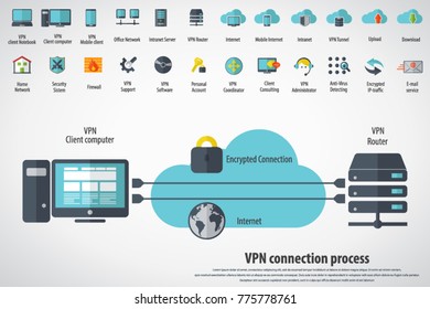 VPN concept - Virtual Private Network background with detailed world map and 24 VPN editable vector icons for video, mobile apps, Web sites and print projects.