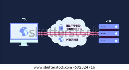 Vpn connection process 