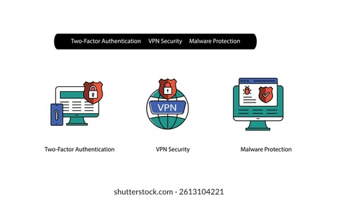 VPN Encryption and 2FA Icons for Malware Cybersecurity Protection