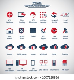 VPN icon set - 24 icon set - Virtual Private Network