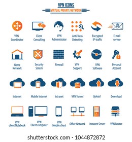 VPN icon set - 24 icon set - Virtual Private Network