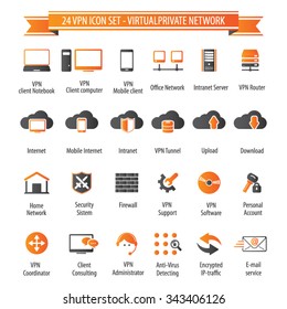 VPN icon set - 24 icon set - Virtual Private Network