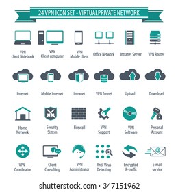 VPN icon set - 24 icon set - Virtual Private Network