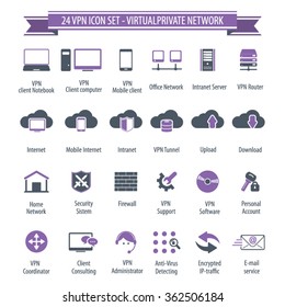 VPN icon set - 24 icon set - Virtual Private Network