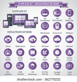 VPN icon set - 24 icon set - Virtual Private Network
