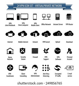 VPN icon set - Virtual Private Network
