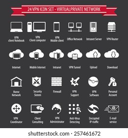 VPN Icon Set - Virtual Private Network