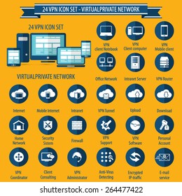 VPN icon set -  Virtual Private Network