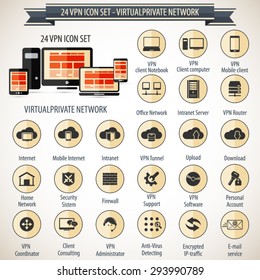 VPN icon set - Virtual Private Network