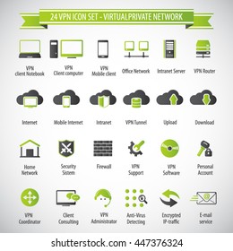 VPN icon set - Virtual Private Network