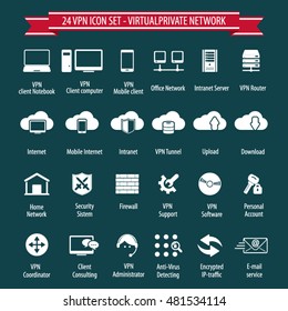 VPN icon set - Virtual Private Network 