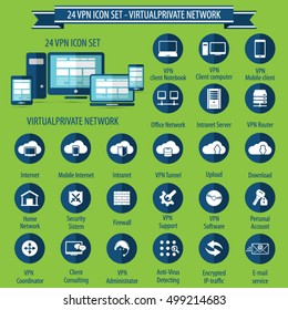 VPN icon set - Virtual Private Network