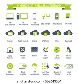 VPN icon set . Virtual Private Network .Vector  Illustration.