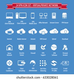 VPN Icon Set . Virtual Private Network .Vector  Illustration.