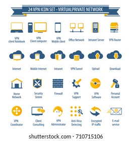 VPN Icon Set . Virtual Private Network .Vector Illustration.