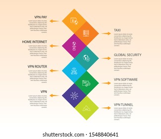 Vpn Infographics vector design. Timeline concept include vpn pay, archiving, home internet icons. Can be used for report, presentation, diagram, web design.