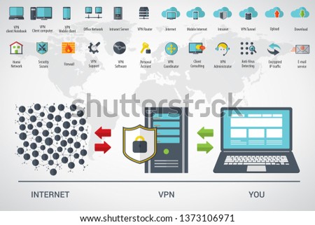 VPN protection. Flat style laptop connected to protected vpn server. VPN server with shield connect to internet. Online secure connection. Computer virtual private network. Web security scheme.