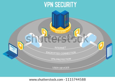 Domain free, How to get f=doian free, Want a free domian, .com free, inindex free domain, intitle free domian