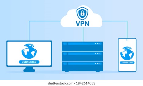 concepto de servicio VPN. Comunicación entre dispositivos digitales. Se puede usar para, página de inicio, web, ui, banner, plantilla de afiches de volante, fondo. Ilustración vectorial plana