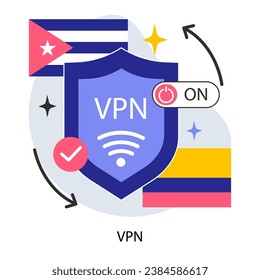 VPN service. Virtual pivate network access. Secure Internet connection and privacy protection between a computing device and a computer network. Flat vector illustration