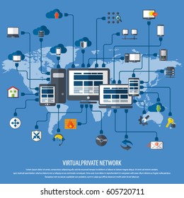 VPN. Virtual Private Network.