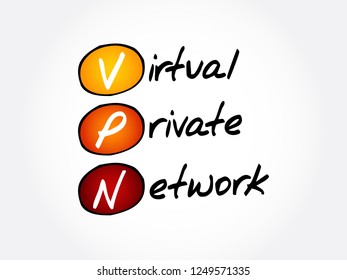 VPN - Virtual Private Network, acronym business concept