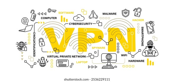 VPN. Red privada virtual . Concepto de ciberseguridad . Palabra con el estilo del Anuncio del arte del icono del contorno . Trazo editable. Vector.