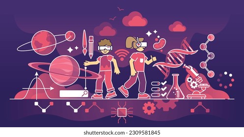 VR in education and 3D glasses usage for smart learning outline concept. Virtual reality experience for school classes vector illustration. Innovative knowledge development with tech simulations.