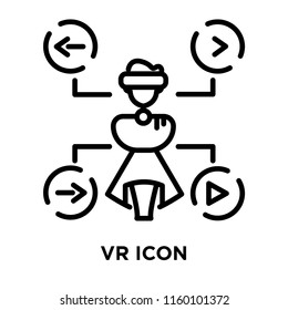 Vr icon vector isolated on white background, Vr transparent sign , line symbol or linear element design in outline style