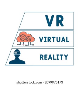 VR - Virtual Reality acronym. business concept background.  vector illustration concept with keywords and icons. lettering illustration with icons for web banner, flyer, landing pag