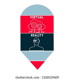 VR - Virtual Reality acronym. business concept background.  vector illustration concept with keywords and icons. lettering illustration with icons for web banner, flyer, landing pag