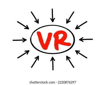 VR Virtual Reality - computer-generated environment with scenes and objects that appear to be real, acronym text concept with arrows