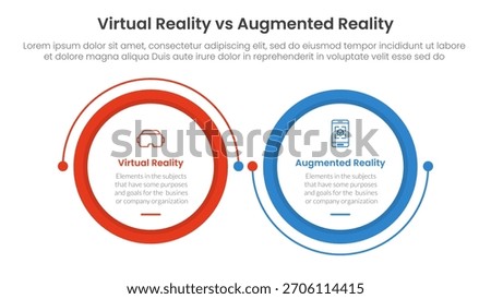 vr vs ar technology comparison concept for infographic template banner with big circle linked connection circular arrow with two point list information vector