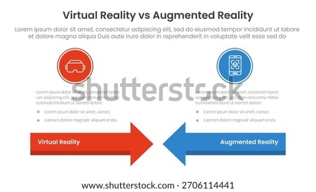 vr vs ar technology comparison concept for infographic template banner with arrow head to head with two point list information vector