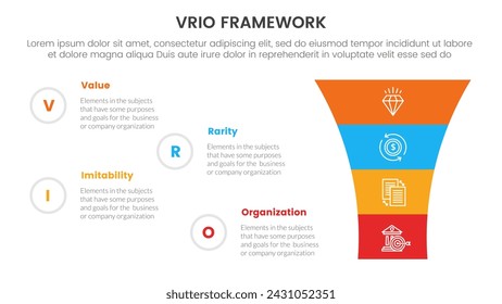 vrio business analysis framework infographic 4 point stage template with round funnel on right column for slide presentation