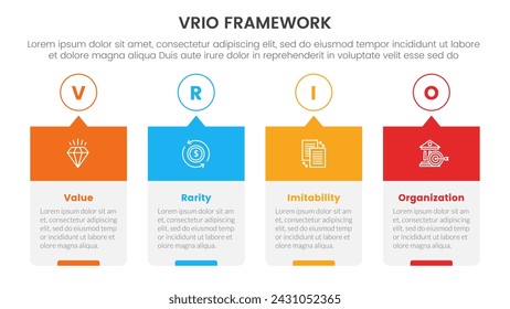 vrio business analysis framework infographic 4 point stage template with timeline style creative box with outline circle and header for slide presentation
