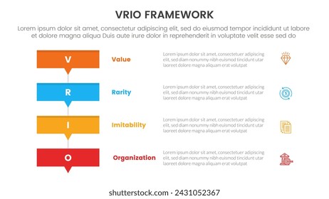 VRIO Business Analysis Framework Infografik 4-Punkt-Bühnenvorlage mit Rechteckkastenstapel mit kleinem Pfeil unten für Folienpräsentation