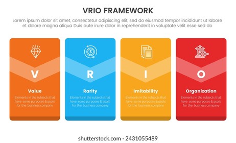 VRIO Business Analysis Framework Infografik 4-Punkt-Bühnenvorlage mit vertikalem Plaketten-Banner für Diapräsentation