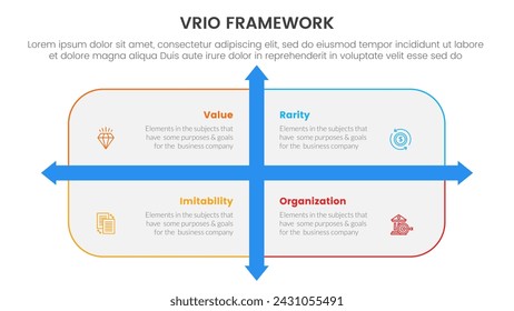 vrio business analysis framework infographic 4 point stage template with rounded rectangle box and arrow direction for slide presentation
