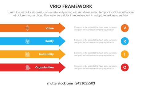 vrio business analysis framework infographic 4 point stage template with rectangle arrow right direction vertical stack for slide presentation