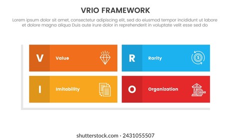 vrio business analysis framework infographic 4 point stage template with rectangle matrix structure shape for slide presentation