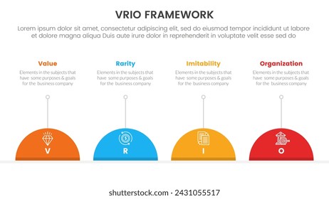 infografía de vrio business analysis framework plantilla de etapa de 4 puntos con estilo de línea de tiempo con semicírculo y descripción de línea para presentación de diapositivas